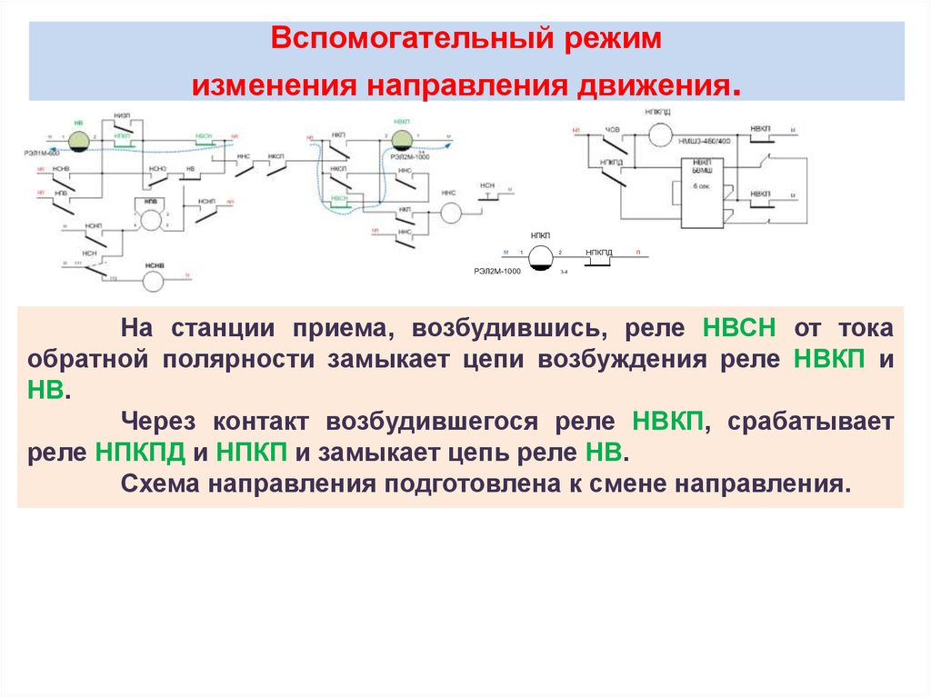 Как осуществляется смена приборов схема смены направления