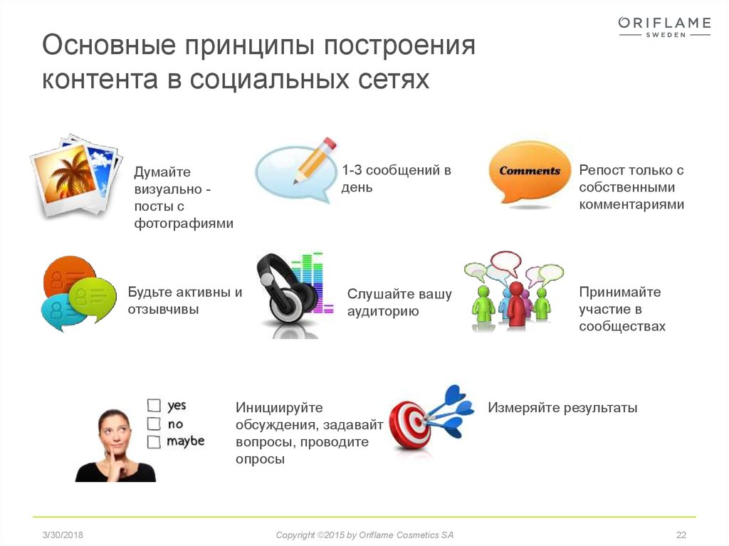 Content network. Типы контента в социальных сетях. Схема продвижения в социальных сетях. Механизм распространения контента в социальных сетях. Принцип работы социальных сетей.