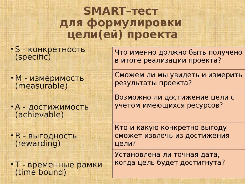 Какое правило является главным для формулирования идеи презентации