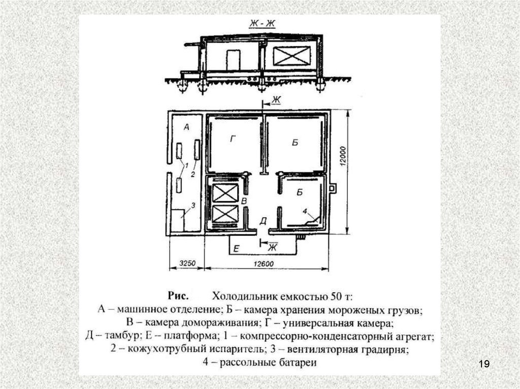 Схема холодильной камеры