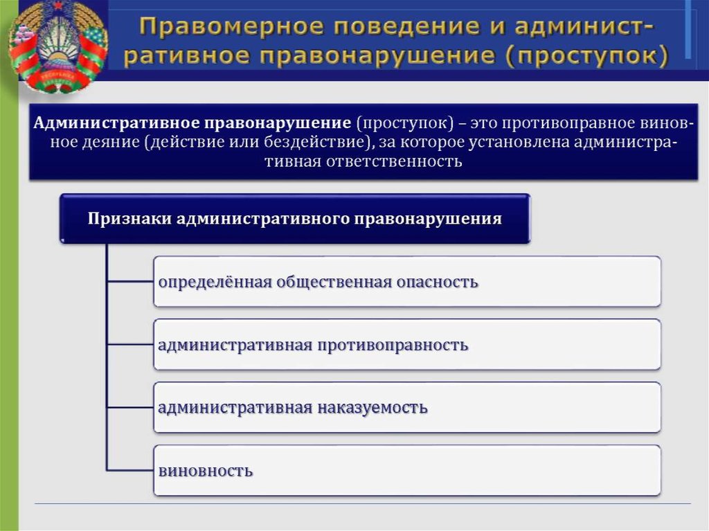 Административное право презентация егэ