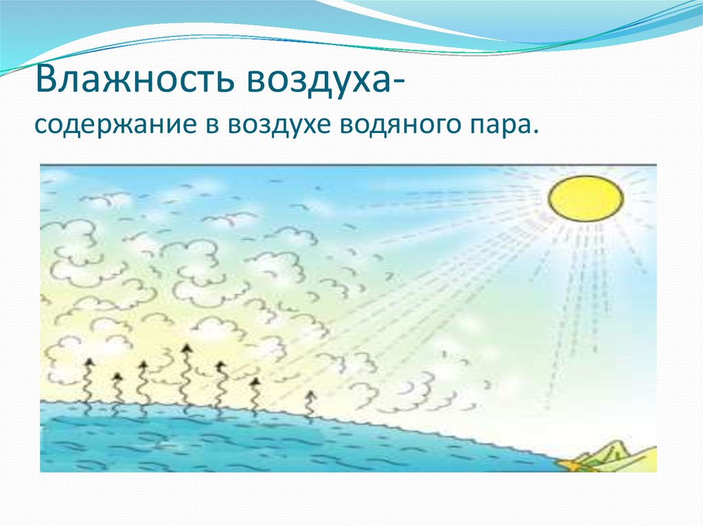 Влажность воздуха-содержание в воздухе водяного пара.