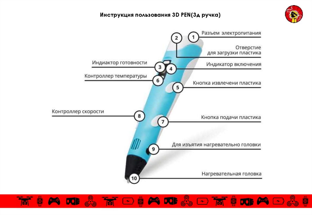 Инструкция 3 1 04. 3d ручка 3d Pen-3 инструкция. 3д ручка 3-d Pen 3 инструкция. 3д ручка инструкция. Инструкция по 3d ручке.