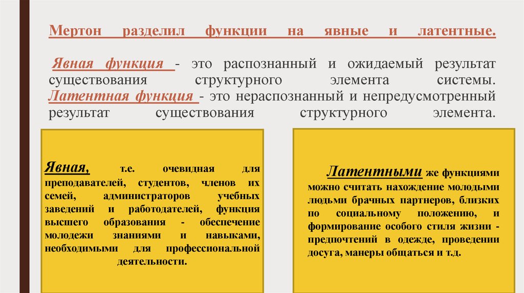 Разделение ролей. Мерион явные и латентные функции. Явные и латентные функции социальных институтов. Явные и скрытые функции институтов. Явные функции и скрытые функции социальных институтов.