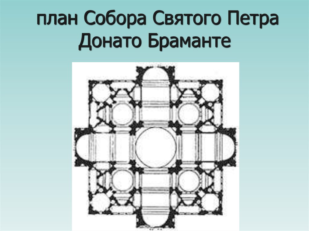 План собора святого петра