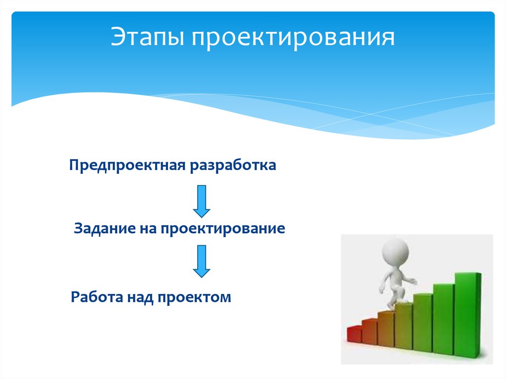 Предпроектная стадия проекта