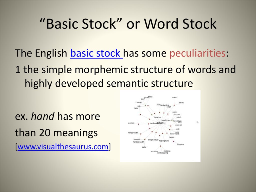 “Basic Stock” or Word Stock
