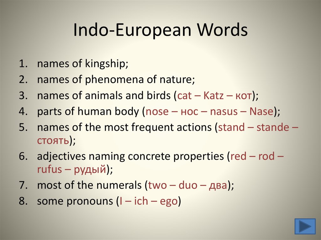 Indo-European Words