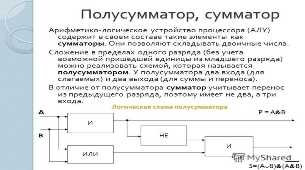 Логические устройства. Логические схемы основных устройств компьютера (сумматор, регистр).. Базовые схемы ЭВМ триггеры регистр сумматор полусумматор. Полусумматор на основе логических элементов. Схемные логические элементы: регистры, триггеры, сумматоры..