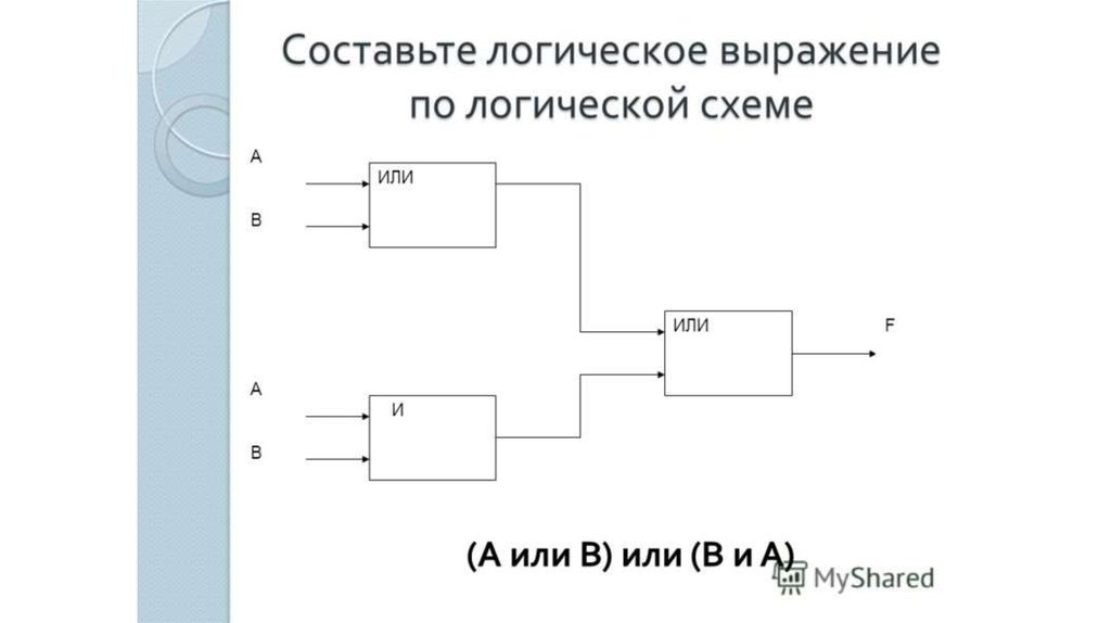 Базовые логические элементы презентация