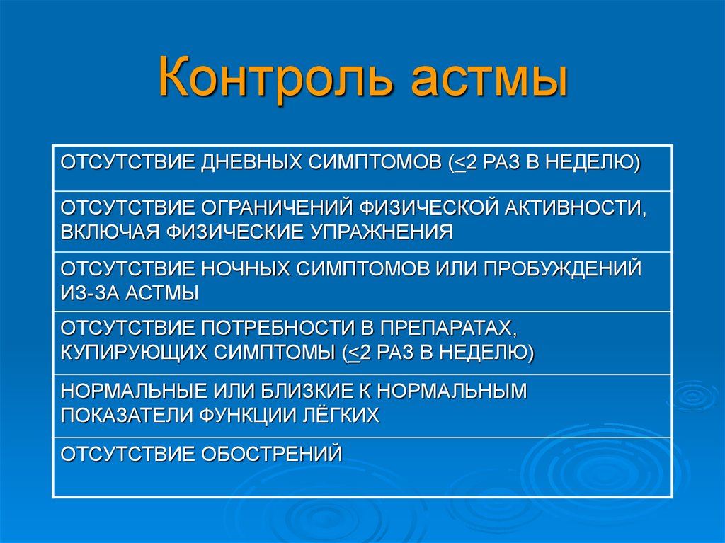 Респираторные аллергозы презентация