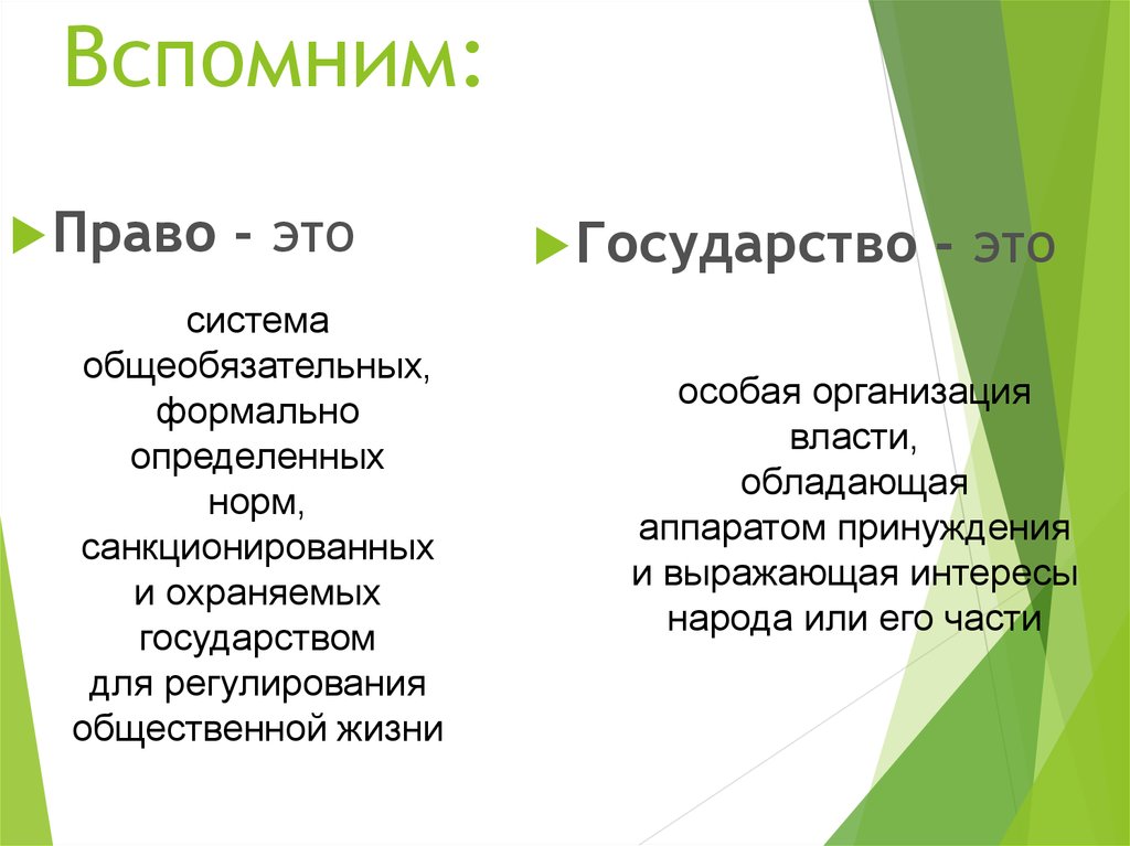 Современные подходы к пониманию права презентация 10 класс боголюбов