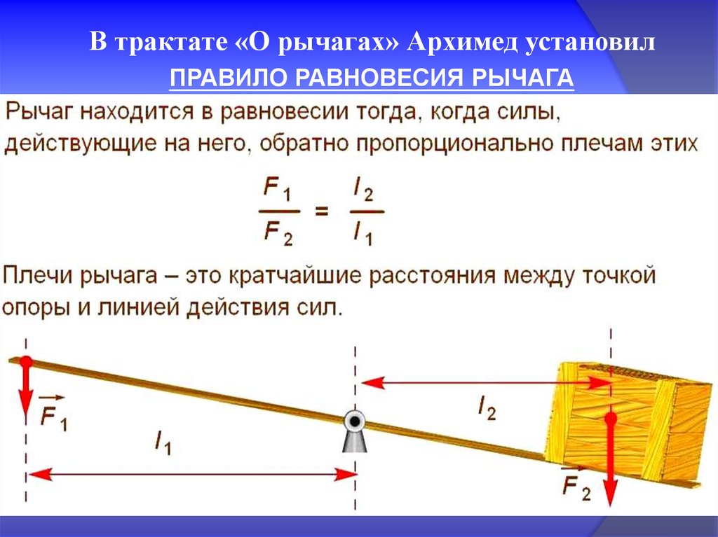 Какая формула выражает правило равновесия рычага. Правило равновесия рычага. Принцип рычага Архимеда. Теория рычага Архимеда. Рычаг Архимеда принцип работы.