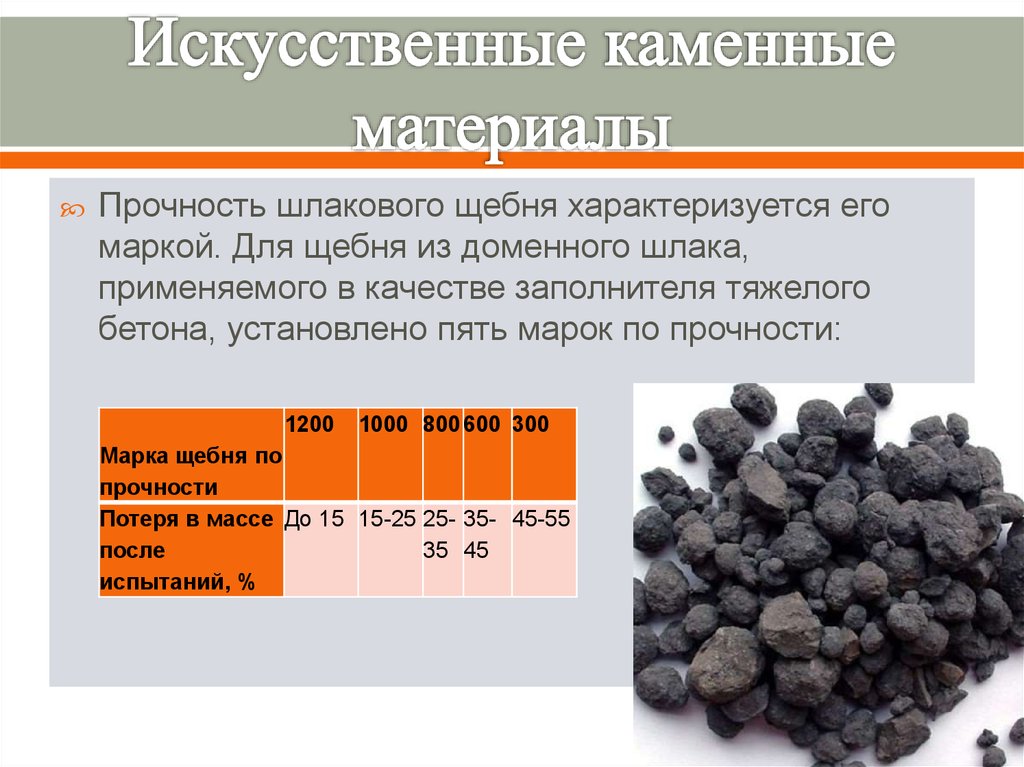 Марка щебня. Классификация искусственных каменных материалов. Прочность щебня. Марка прочности щебня для бетона. Шлаковый щебень характеристики.