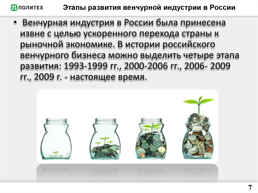 Этапы развития венчурной индустрии в России 
