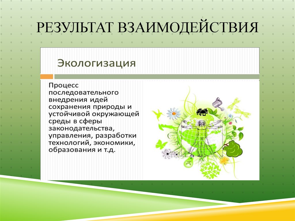 Экологизация промышленности презентация