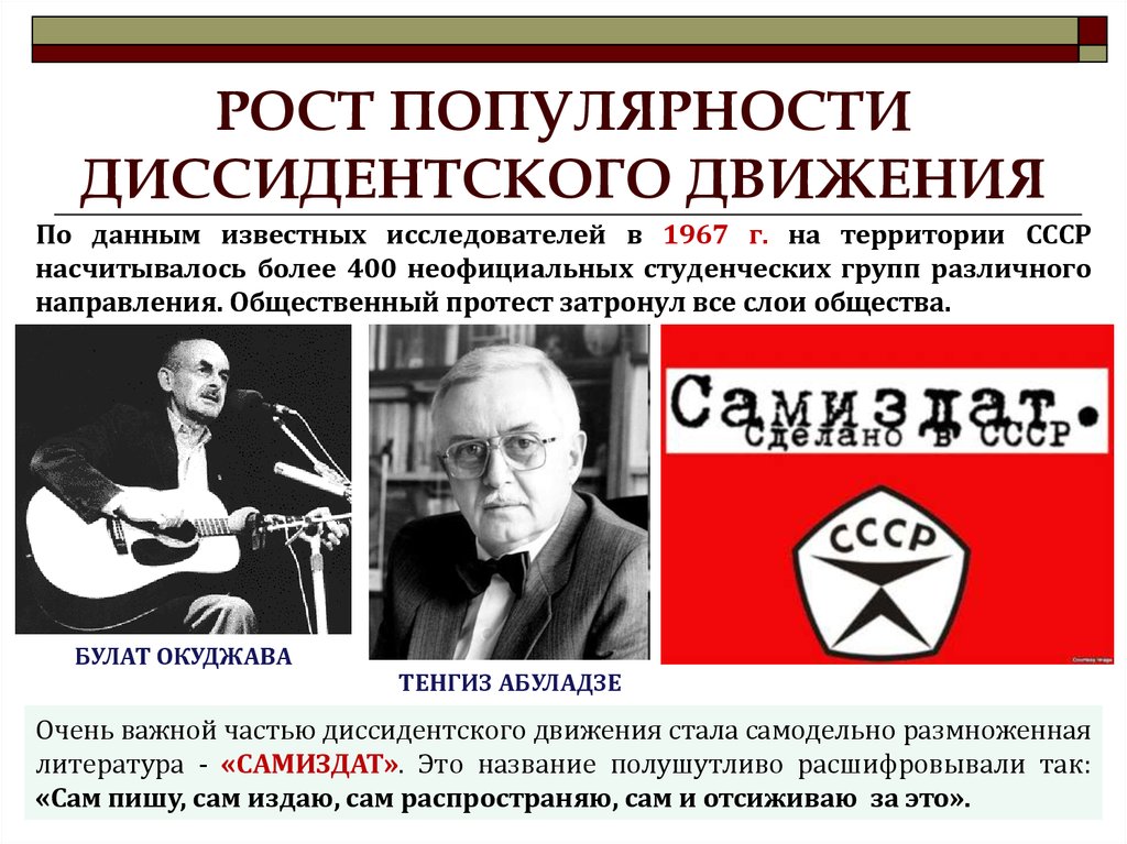 Диссидентство это. Известные диссиденты СССР 60-80. Диссидентское движение в СССР. Диссиденты 1960. Наиболее известные советские диссиденты.