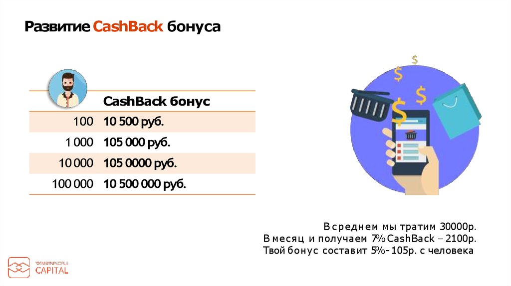 Bonus cash. Бонусы кэшбэк. Плюс, бонус кэшбэк. Теория кэшбэк бонуса. Бонусы кэшбэк вид сверху.