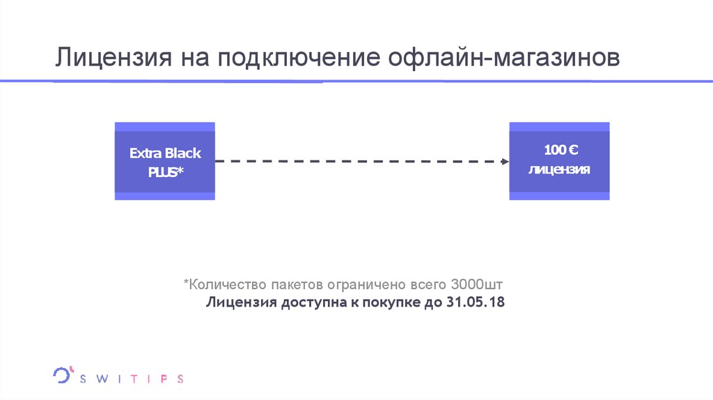 Офлайн описание