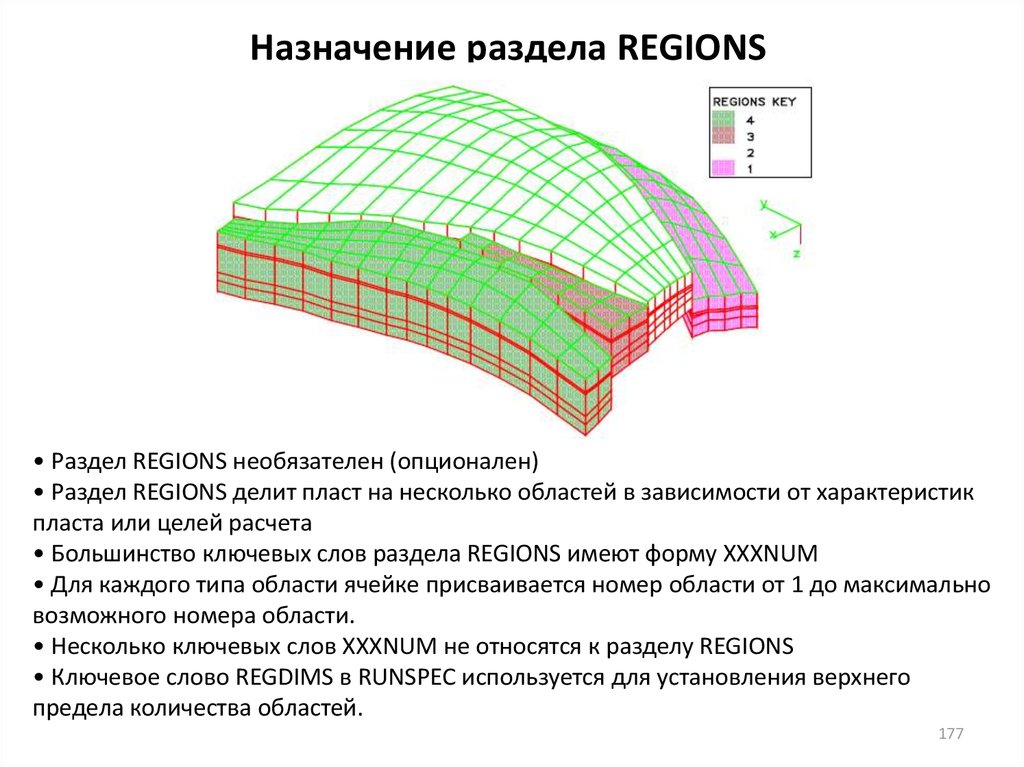 Гидродинамическое моделирование презентация