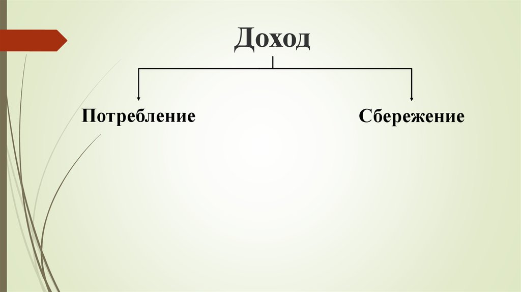 Доход потребность. Доход потребление и сбережения. Доход потребление и сбережение презентация. Доходы расходы сбережения логика. Доходы расходы сбережения Москва.