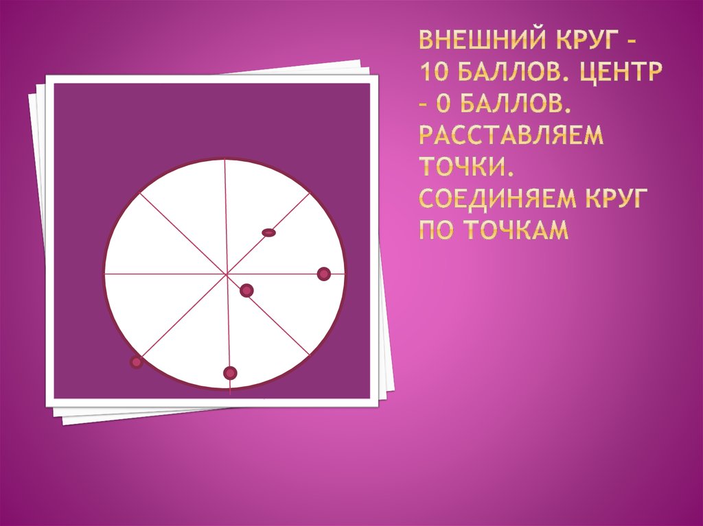 Десятый круг. Наружная окружность. Внешний круг. Выносной кружок. Вальтер внешний круг.