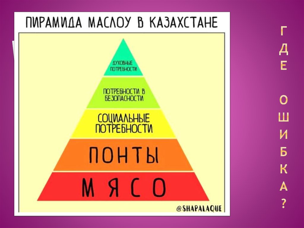 К идеальной потребности относится потребность