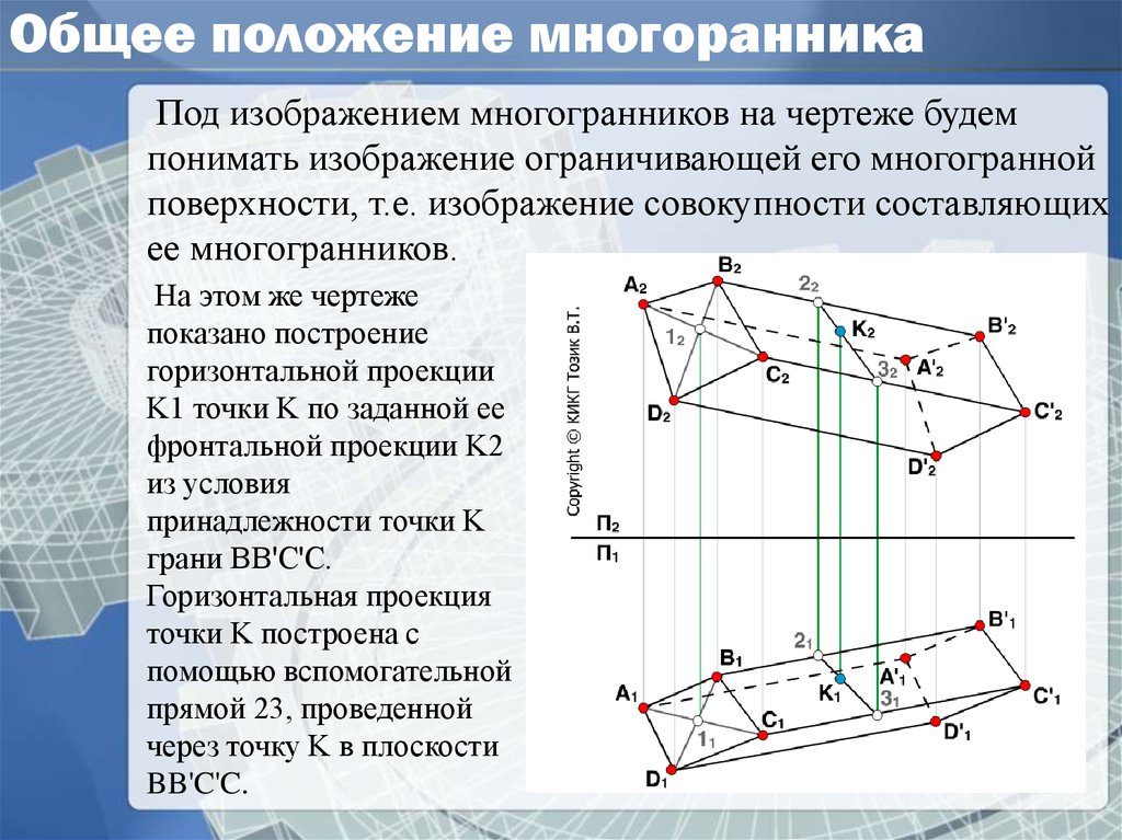 Горизонтальные грани