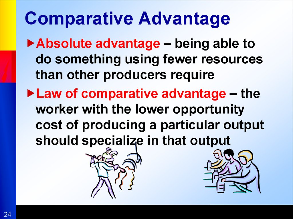 Economic Systems 