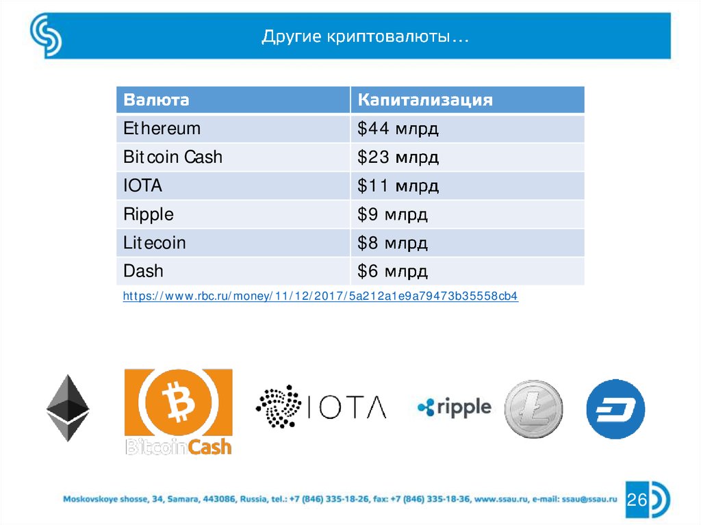 Telegram as a Means of Political Communication and its use by Russia’s Ruling Elite