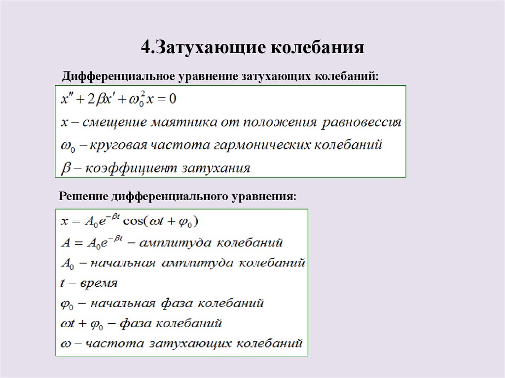 Проекты по теме: