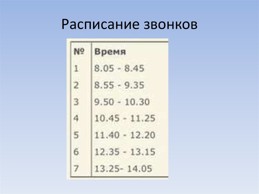 Расписание звонков