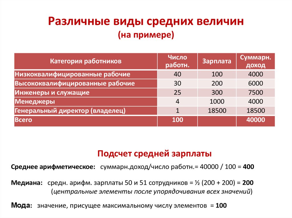 Экспертная оценка отзывы