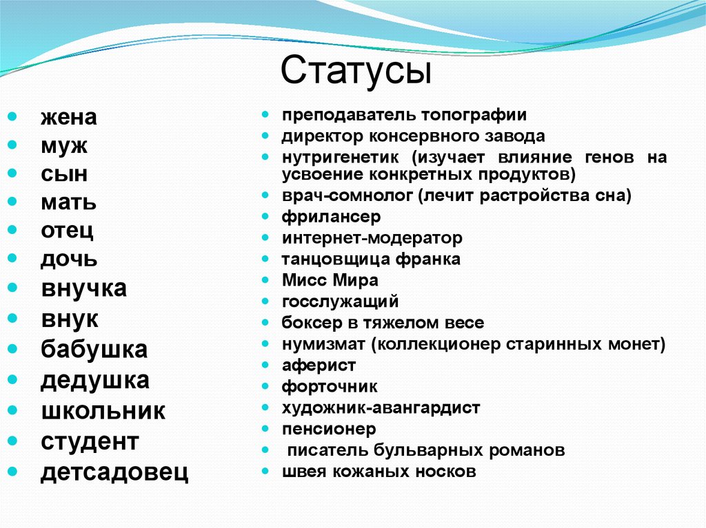 Социальные статусы и роли 8 класс