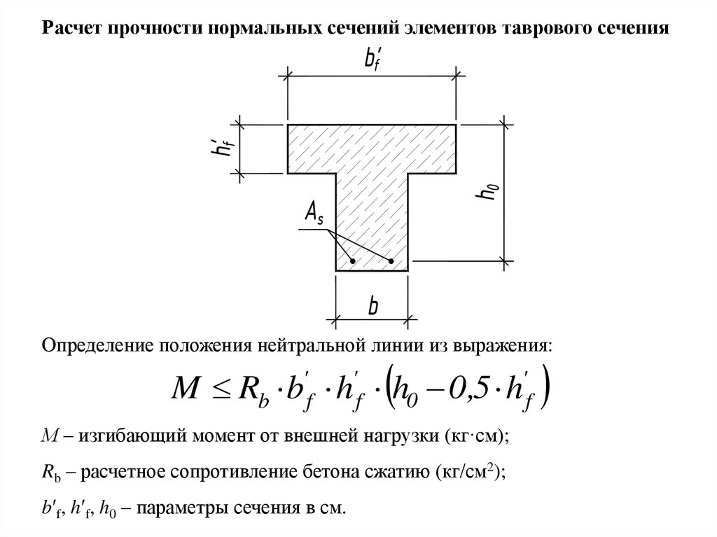 Условие прочности таврового сечения. Расчет прочности по нормальным сечениям. Тавровое сечение.