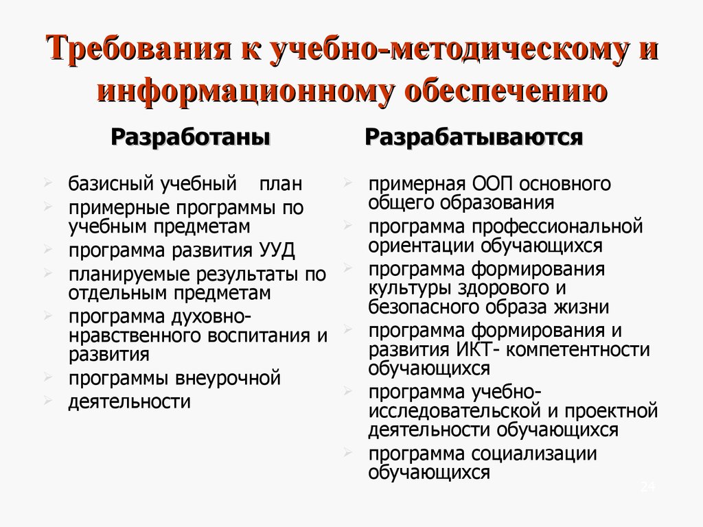 Что относится к информационному обеспечению компьютерной бухгалтерии