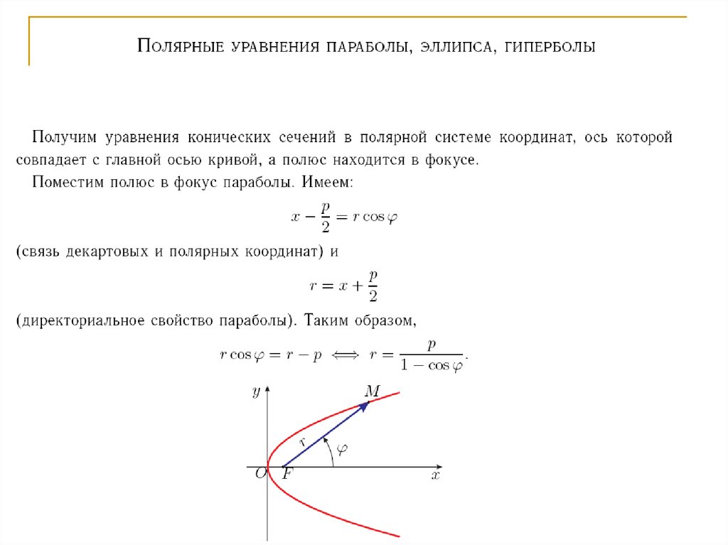 Полярное уравнение эллипса