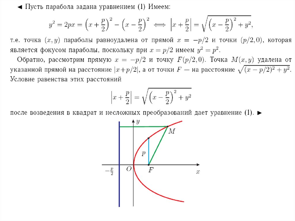 Найдите точку равноудаленную от осей координат. Уравнение параболы 2 порядка. Уравнение параболы кривая второго порядка. Уравнение кривых второго порядка точка. Уравнение прямой параболы.