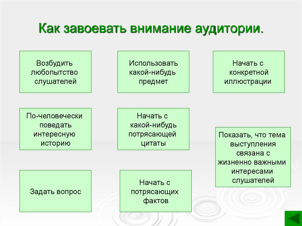 Как привлечь внимание аудитории во время презентации - 92 фото