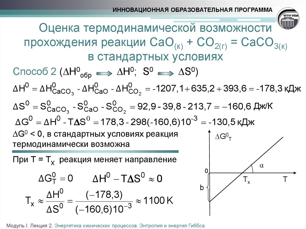 Реакция проходит. Термодинамическая оценка возможности реакции. Термодинамически выгодная реакция. Условия прохождения реакции. Термодинамический контроль реакции.