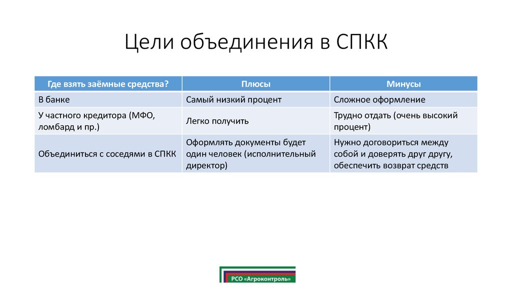 Страны объединились с целью взаимовыгодного. Цель объединения готов.