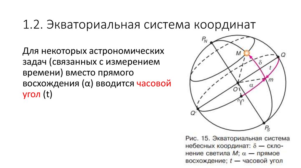 Экваториальная система координат в астрономии презентация