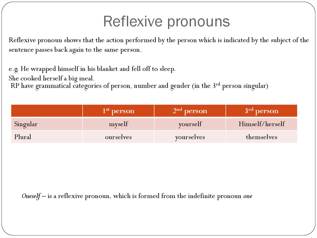 the-pronoun-classification-of-pronouns