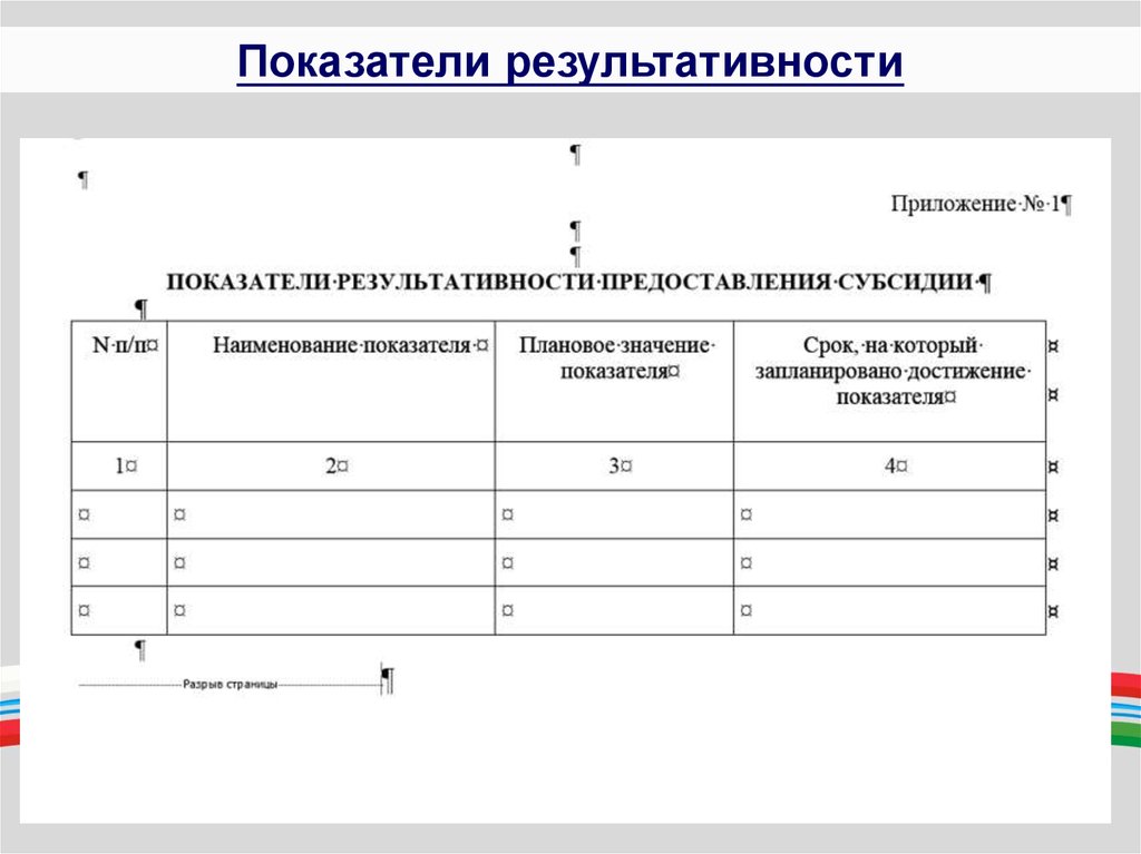 План мероприятий по достижению результатов предоставления субсидии контрольные точки пример