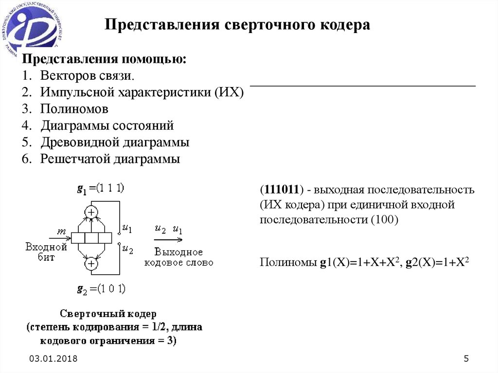 Решетчатая диаграмма кодера