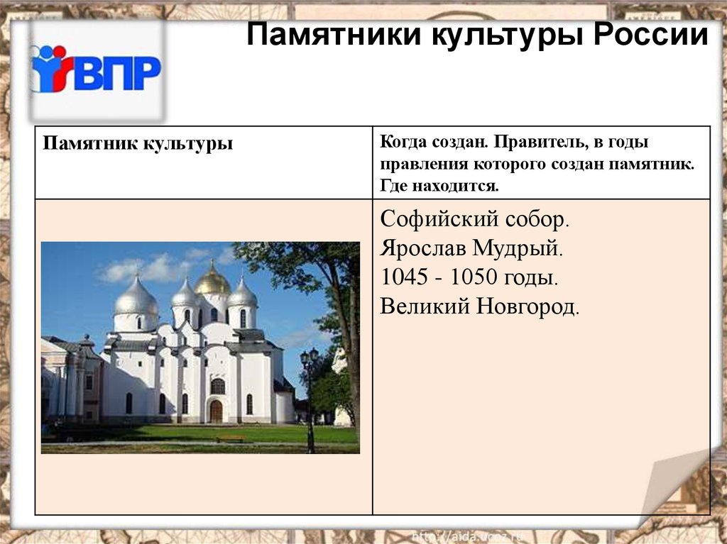 На каких двух изображениях памятники культуры россии