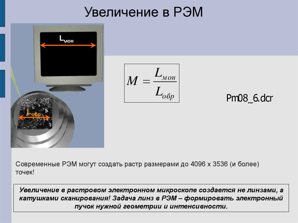 Увеличением 9. Рэм виды электронов. Рэм растр конфигурация линий.