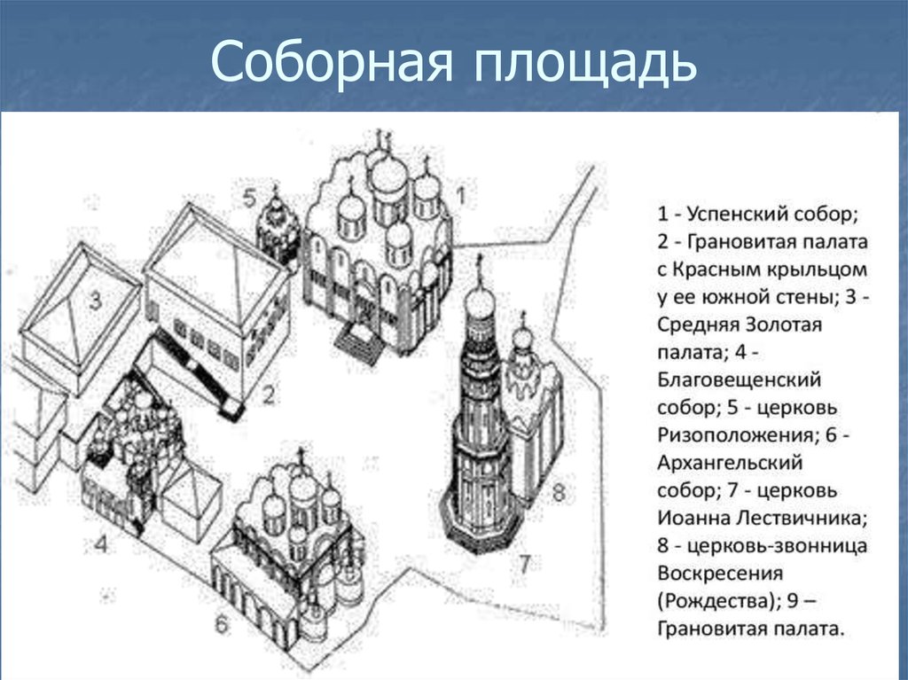 План карта московского кремля