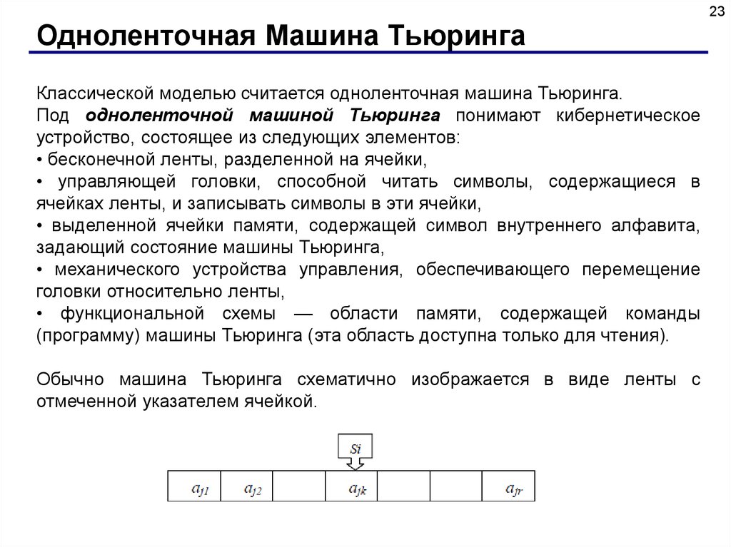 Машина тьюринга определяется следующей функциональной схемой