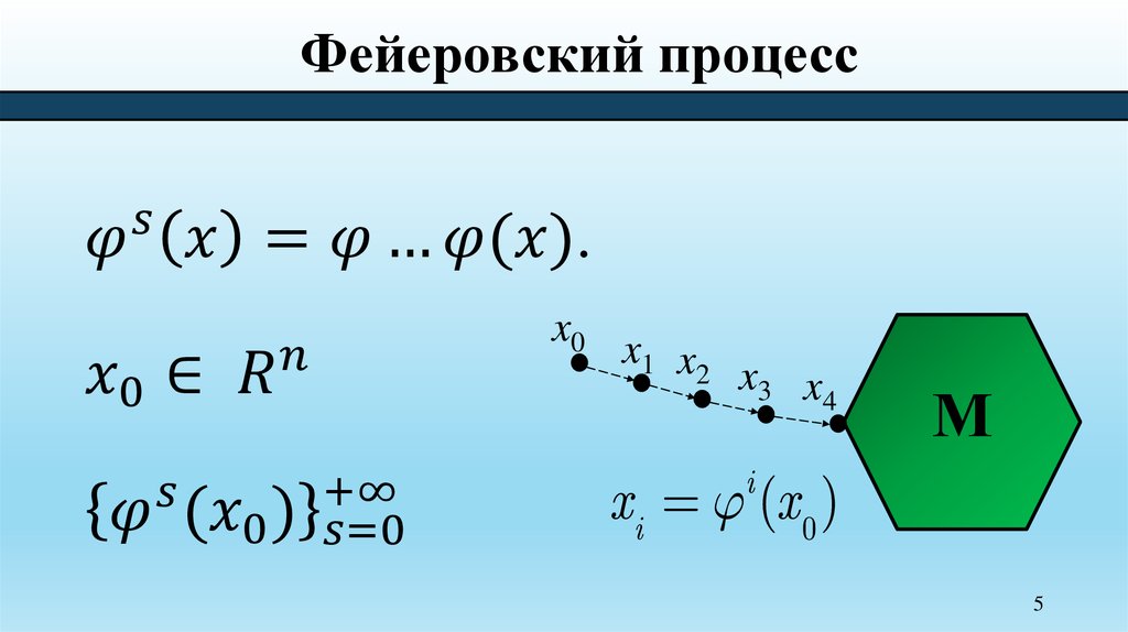 Фейеровский процесс